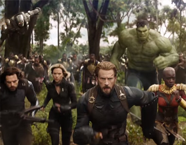 Avenger Infinity War Analysis<br/> Avenger Infinity War Analysis<br/>